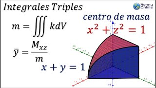 Cálculo de CENTRO DE MASA  Centroide  Cilindro y plano en coordenadas cilíndricas  GEOGEBRA [upl. by Ellerred]