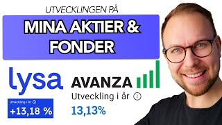 Mina aktier amp fonders utveckling i Maj på Avanza amp LYSA [upl. by Sidonius]