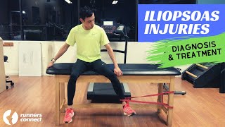 Everything You Need to Know About Treating Hip Flexor and Iliopsoas Injuries [upl. by Dinin]