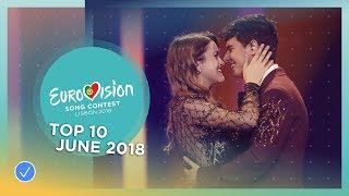 TOP 10 Most watched in June 2018  Eurovision Song Contest [upl. by Takashi]