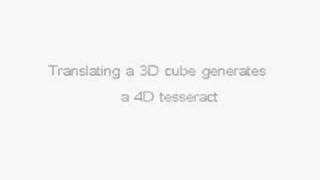 A 5 Dimensional SpaceTime Animation [upl. by Libbie331]