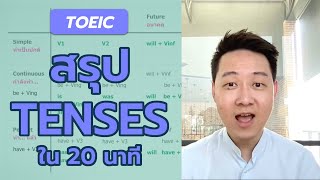 TOEIC สรุป Tenses และเทคนิคการจำใน 20 นาที [upl. by Malda655]