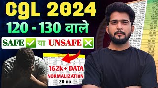 SSC CGL 162k Data  दिमाग हिल गया 🤯  SSC CGL Expected Cutoff   SSC CGL 2024 Normalization कमाल [upl. by Derick931]