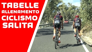 Tabelle allenamento ciclismo salita [upl. by Accire]