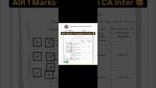 CA INTER TAXATION ICAI CERTIFICATE COPY AIR 1 PRESENTATIONcaaspirants icaicopyexam [upl. by Anyotal]