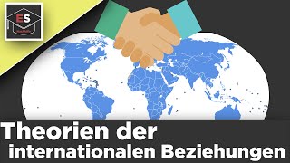 Schulen der internationalen Beziehungen  Realismus  Institutionalismus  Liberalismus  erklärt [upl. by Adalia]