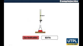 Volumetría de complejación [upl. by Heywood]