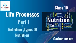 Life Processes Nutrition [upl. by Aleak]