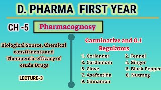 Carminative and GI RegulatorsCH5L3PharmacognosyDPharmFirst year [upl. by Arded]