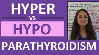 Hypoparathyroidism vs Hyperparathyroidism  Hyperparathyroidism and Hypoparathyroidism Nursing NCLEX [upl. by Nilloc827]