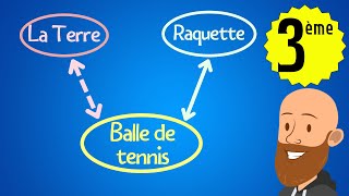 diagramme objet interaction 3eme  physique chimie college brevet [upl. by Wsan]