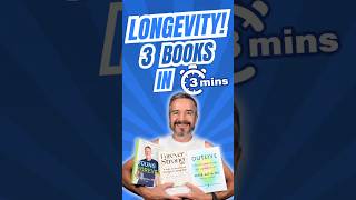 Your Longevity Blueprint in 3 Minutes [upl. by Sumer]