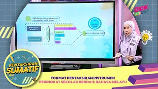 Pentaksiran Sumatif 2022  Format Pentaksiran Instrumen Peringkat Sekolah Rendah Bahasa Melayu [upl. by Ihcelek56]