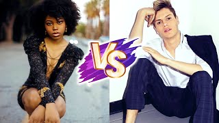 Riele Downs VS Jace Norman Natural Transformation 🌟 2024  From 0 To Now [upl. by Olli640]