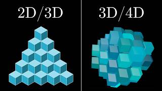 Why 4d geometry makes me sad [upl. by Euhc891]