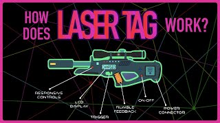 How Do Laser Tag Guns Work [upl. by Trever]