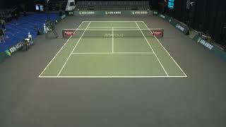 ABN AMRO Open Training Court 2 [upl. by Oigolue45]