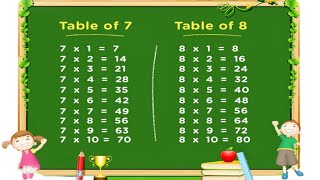 Table 7 amp 8  7 amp 8 Table  ७  ८ का पहाडा mathstable preschool Nishu2604 [upl. by Lleynad158]