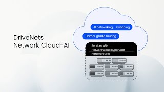 DriveNets Network CloudAI​ [upl. by Airekahs]