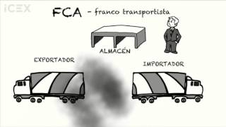 Incoterms® El lenguaje común del comercio internacional [upl. by Moazami617]