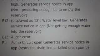 Error 12 on ULine Ice Maker E12  What is it [upl. by Artamas]