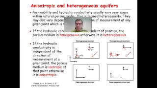 Homogeneous heterogeneous isotropic and anisotropic porous media [upl. by Simona]