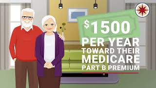 Make the Most of Your FEHB amp Medicare Coverage with Compass Rose Medicare Advantage [upl. by Eckhardt]