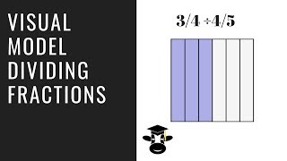 INTRODUCTION TO FRACTIONS Grade 3 [upl. by Jacinto89]