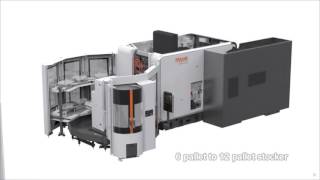 Mazak features Done in One on Variaxis i600 amp MPP 500 [upl. by Aimek]