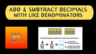 Fractions Operations Add and Subtract with Like denominators [upl. by Andris]