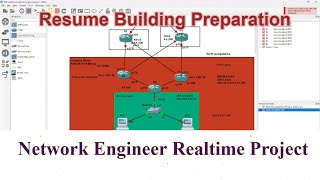 Network Engineer Realtime Project  Prepare Resume for non Technical members and Freshers [upl. by Asserat411]