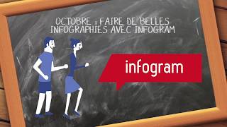 Tuto21  Faire de belles infographies avec Infogram [upl. by Akehsal]