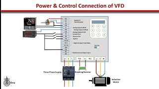 VFD এর পাওয়ার এবং কন্ট্রোল কানেকশন কিভাবে করবেন। Power amp control terminal Connection of VFD [upl. by Buchheim]