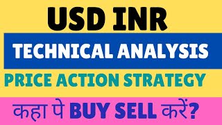 USDINR Chart AnlysisUsdinr currency marketusdinr Technical AnalysisUsdinr Trading Strategy [upl. by Joell]