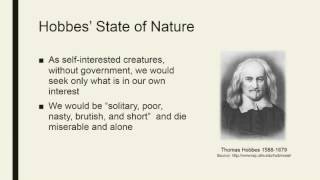 Intro  Hobbes State of Nature [upl. by Saqaw426]