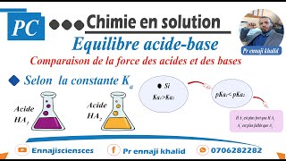 Comparaison de la force des acides et des bases [upl. by Ekul95]