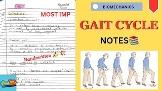 GAIT CYCLE NOTES📚🚶‍♂️ BIOMECHANICS Physiotherapy 2nd Yr💥 [upl. by Seroled]