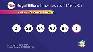 20240709 Mega Millions Lottery Results amp Winning Numbers [upl. by Prudie]