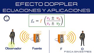 Efecto Doppler Una sola ecuación para todos los casosejemplos Doppler Effect Equation Examples [upl. by Anahpets253]