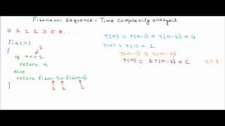 Time Complexity analysis of recursion  Fibonacci Sequence [upl. by Annadal]