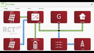 RCT Power App  PV system monitoring for Android EN [upl. by Attehcram]