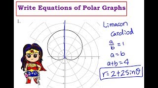 Write equations of polar graphs LimaconCardiod Convex Rose Lemniscates [upl. by Merete216]