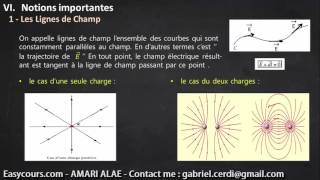 18  Les Lignes de Champ  Electricité SMPC [upl. by Teik605]