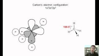 Free OChem Lectures for MCAT PCAT and GRE prep  Video 1  IUPAC amp Orbitals [upl. by Emixam]