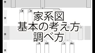 【家系図】基本の考え方・調べ方 [upl. by Enneyehc]