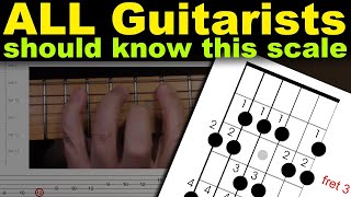 The guitar scale every guitarists should learn  How to play the Major scale on guitar fixed [upl. by Adneral]