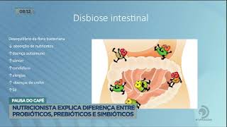 Pausa do Café Nutricionista explica diferença entre probióticos prebióticos e simbióticos [upl. by Stevie]