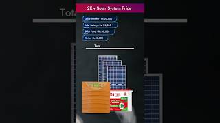 2kw solar system for home price in india  2kw solar panel me kya kya chalega [upl. by Ilamad610]