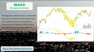 Indicador MACD 🕵 Parte 2 📈 Divergencias con el precio [upl. by Casar]