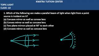 1 Which of the following can make a parallel beam of light when light from a point source is incid [upl. by Frodeen]